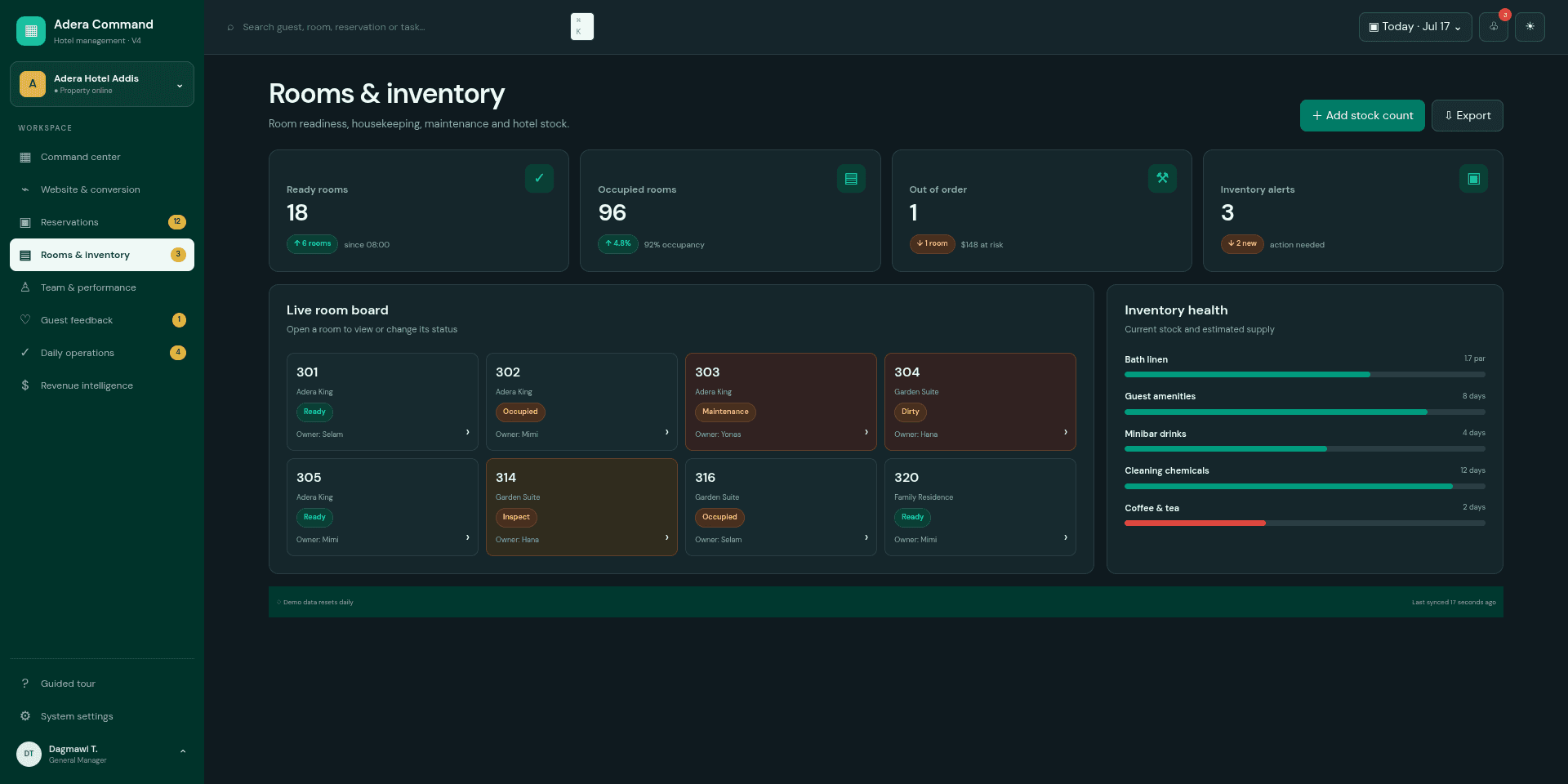 Adera rooms and inventory dashboard